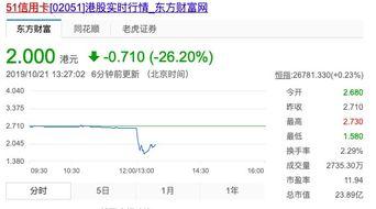 五一今日爆料,游客体验两极分化